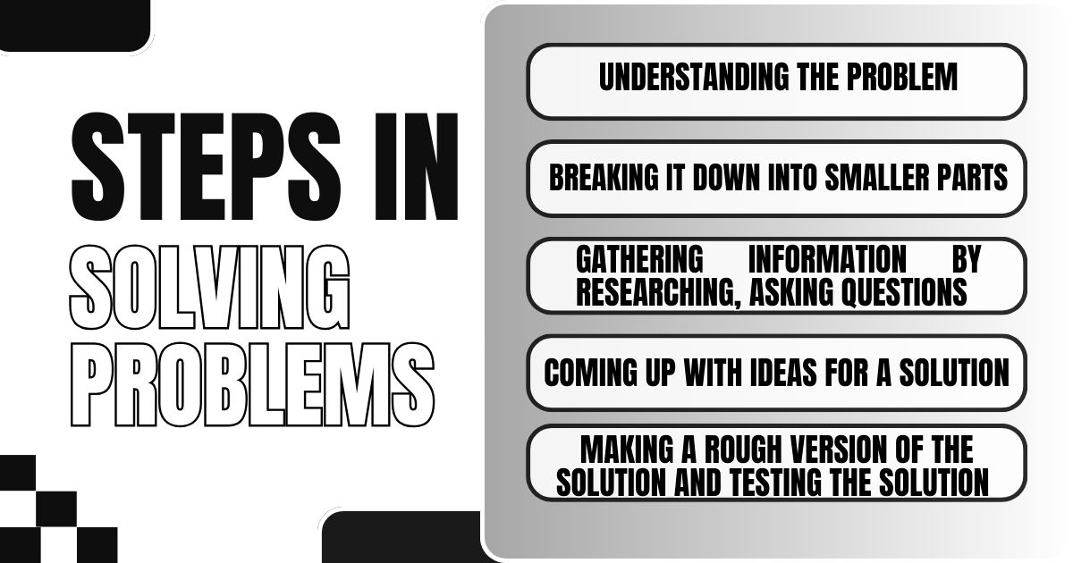 Steps in problem-solving process: understanding, breaking down, researching, ideating, and testing.